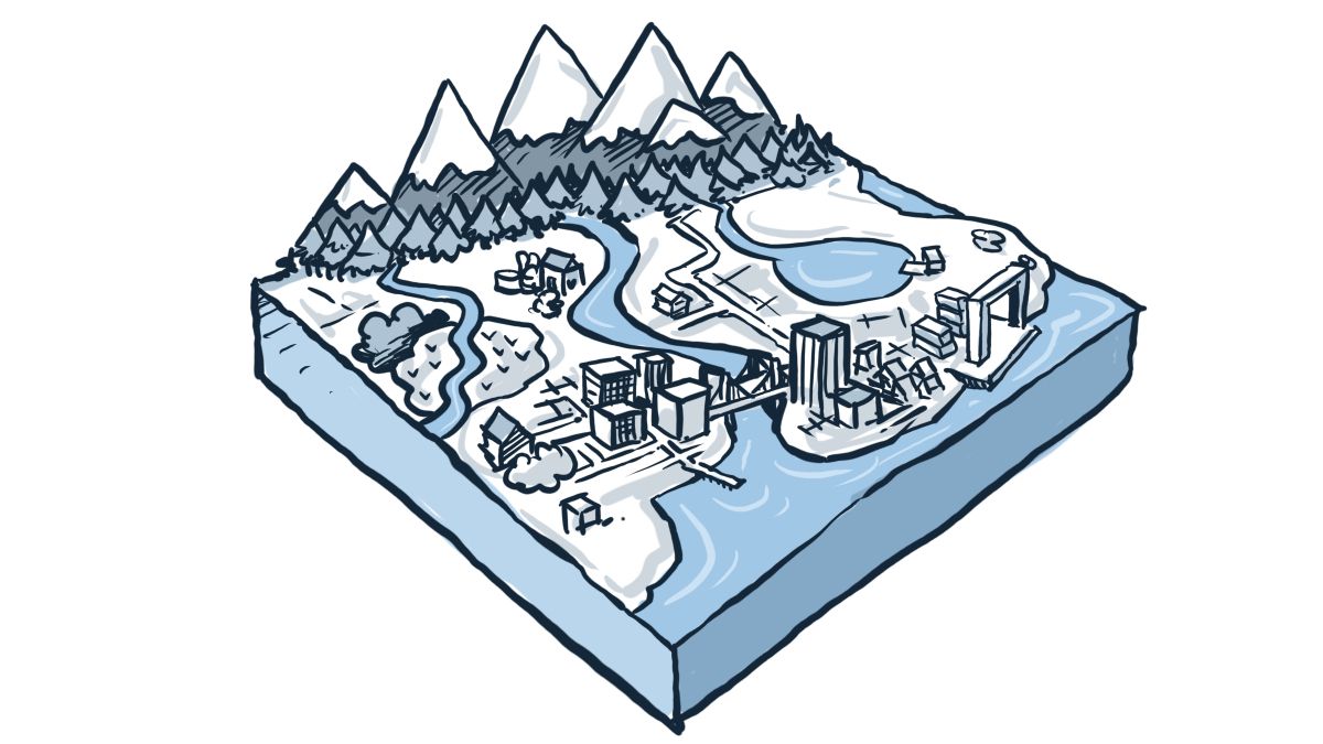 Watershed diagram