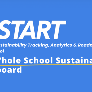 START: Sustainability Tracking, Analytics & Roadmap Tool 