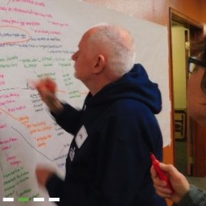 Photo of people creating a ripple effects map